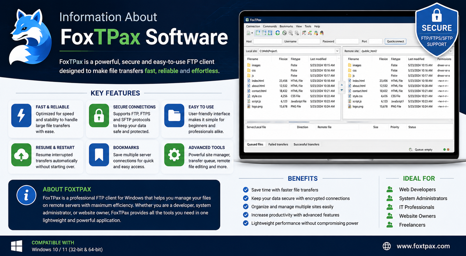 Information About Foxtpax Software