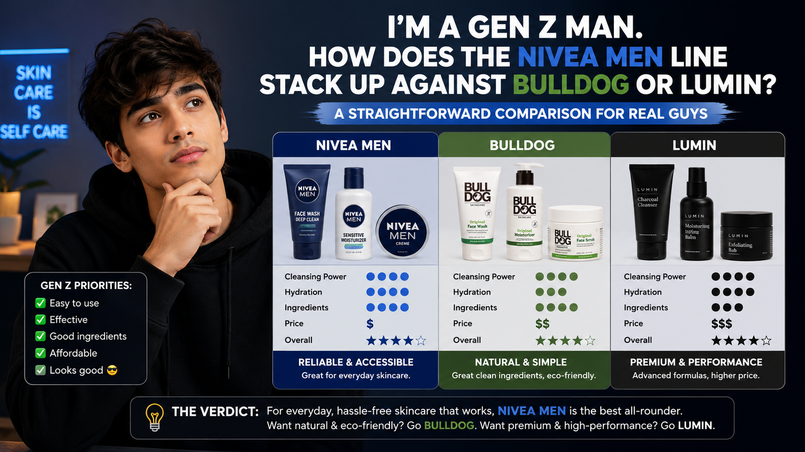 NIVEA Men