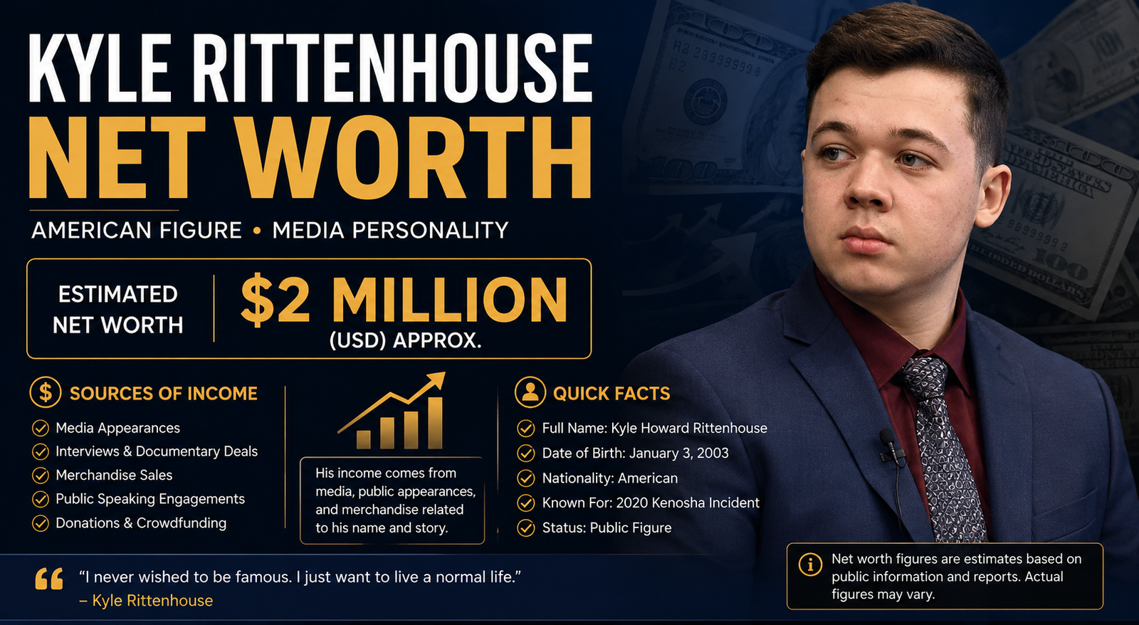 Kyle Rittenhouse