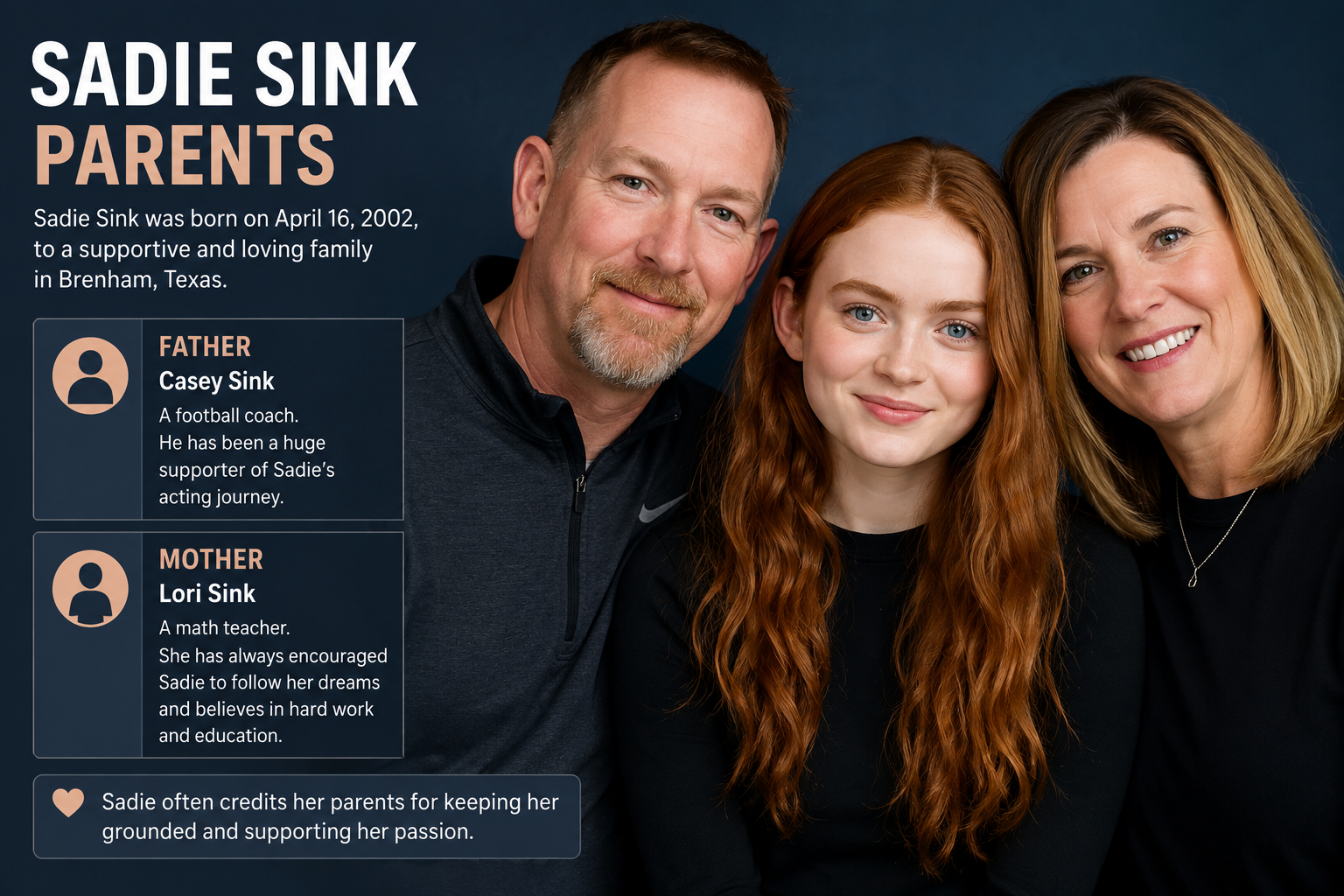 Sadie Sink Parents