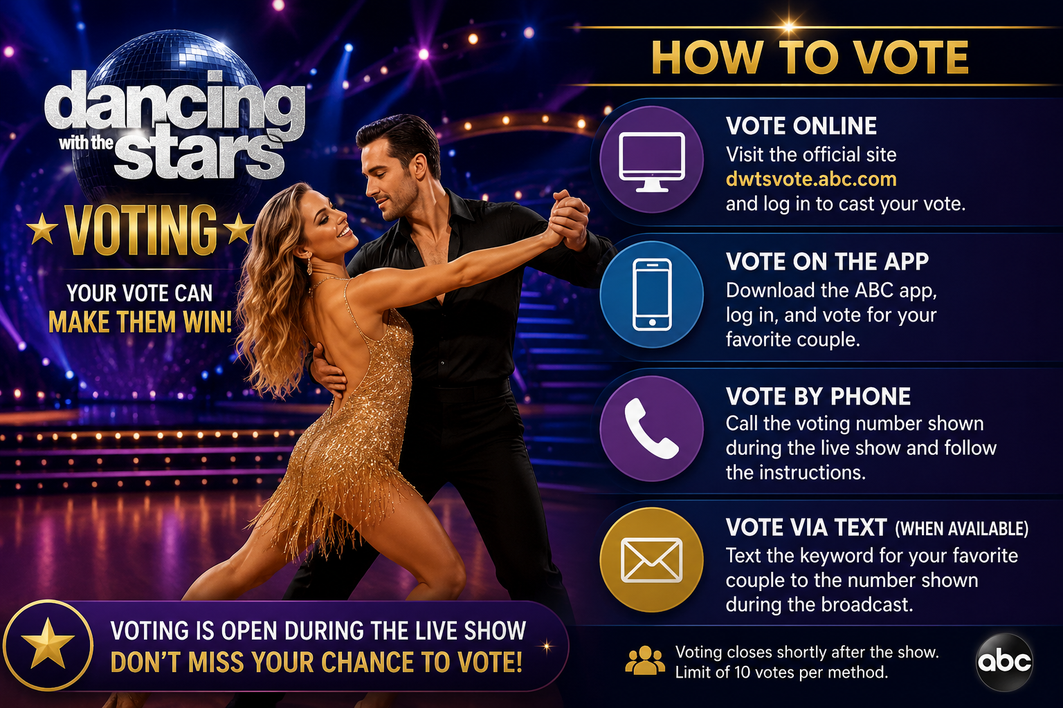 Dancing with the Stars Voting