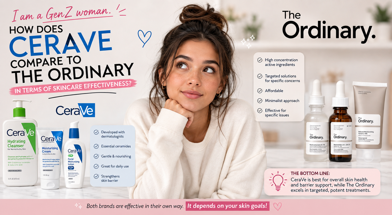 I’m a Gen Z Woman: How Does CeraVe Compare to The Ordinary for Skincare Effectiveness?